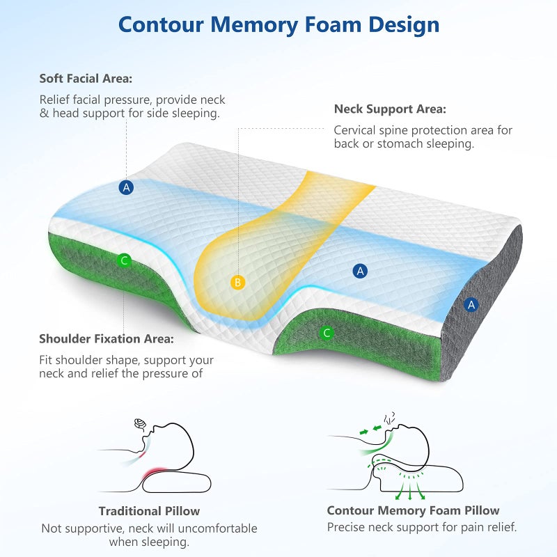 ZAMAT Memory Foam Pillow for Neck Pain Relief, Adjustable Ergonomic Cervical Pillow for Sleeping, Orthopedic Neck Pillow with Washable Cover, Bed Pillows for Side, Back, Stomach Sleepers - Image 2